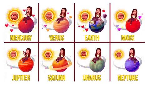 order of planets from the sun snapchat|Snapchat’s Solar System Planets Order and Meaning Explained